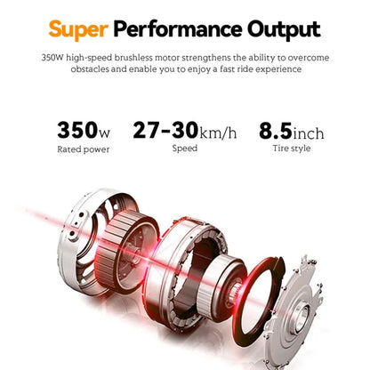 8.5-inch Foldable Rear Shock-absorbing 36V350W7.8A Scooter